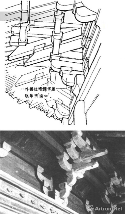 雅昌讲堂3465期陈捷中国传统建筑单体构成