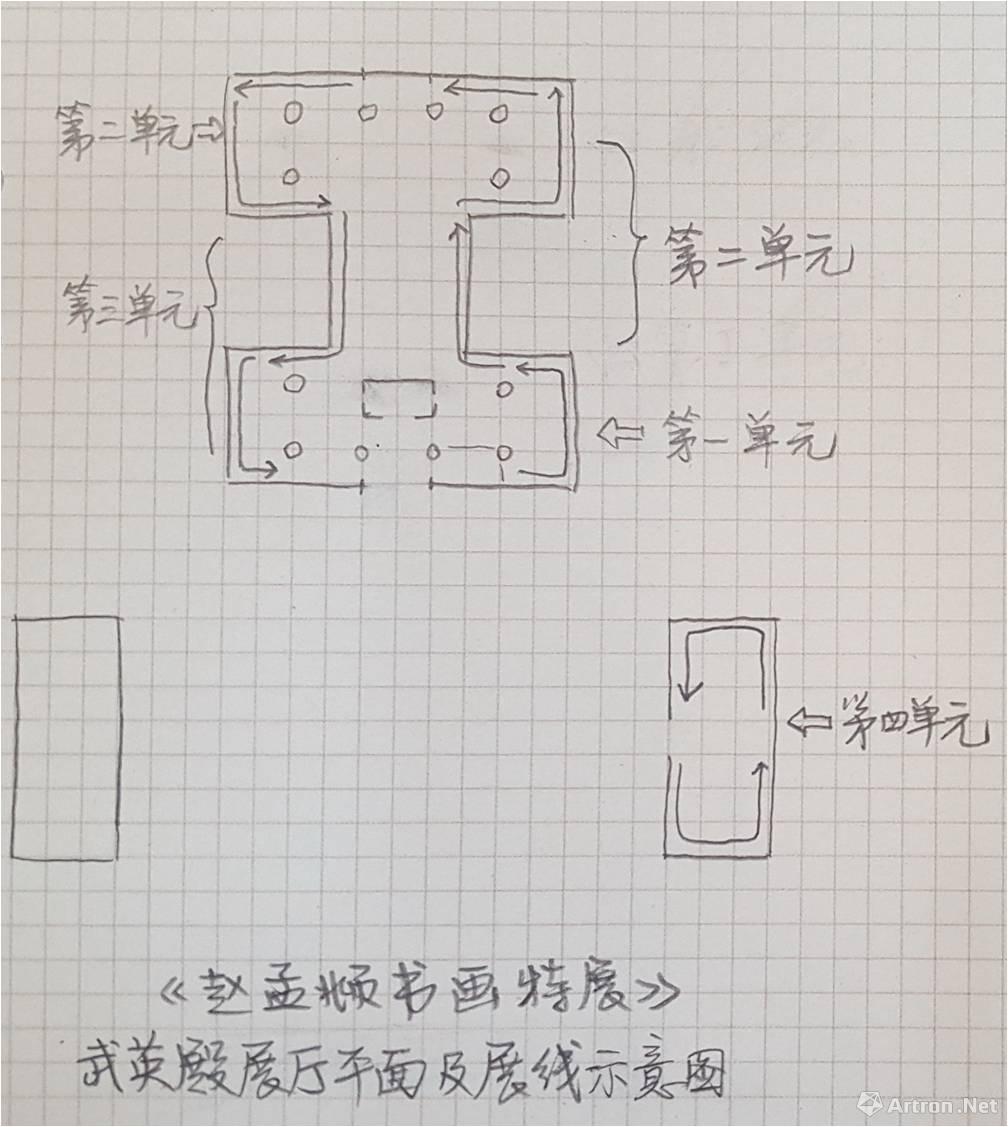 《赵孟頫书画特展》武英殿展厅平面及展线示意图