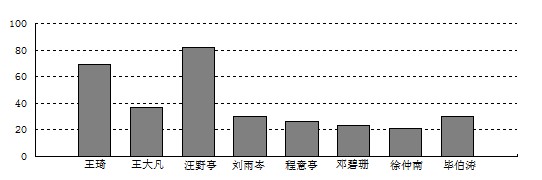 民邦瓷板拍卖ob体育考核（图）(图2)