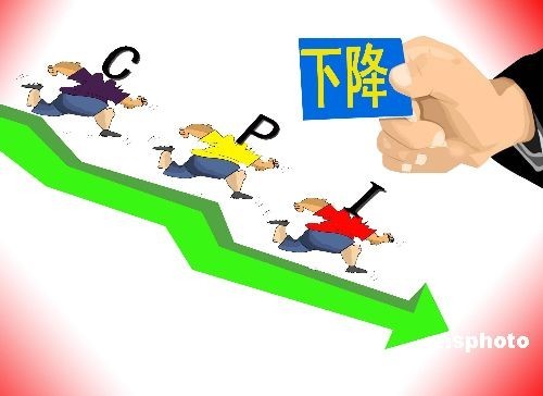 我国存款利率仍有上行空间