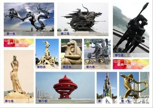 网友评出十大正能量雕塑