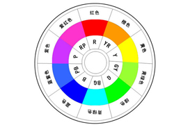 【雅昌讲堂第1615期】潘强：冷暖对比练习作业解析